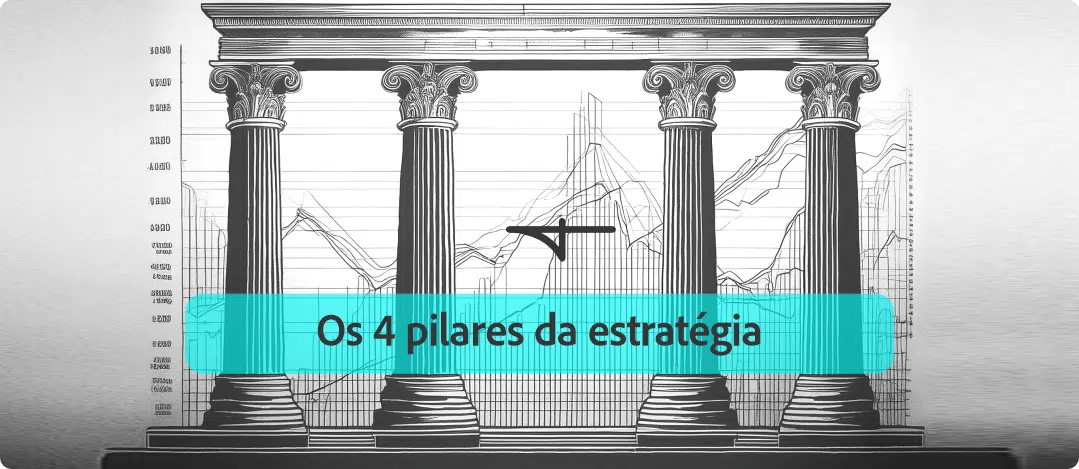 Os 4 pilares da estratégia